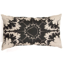 Load image into Gallery viewer, Custom Printed and Made Silkscreened Basketweave Linen Pillows